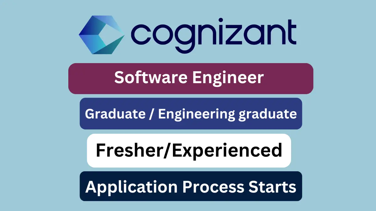 Cognizant Freshers Opening for Software Engineer