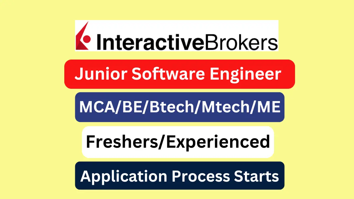 Junior Software Engineer Job Opening in Interactive Brokers