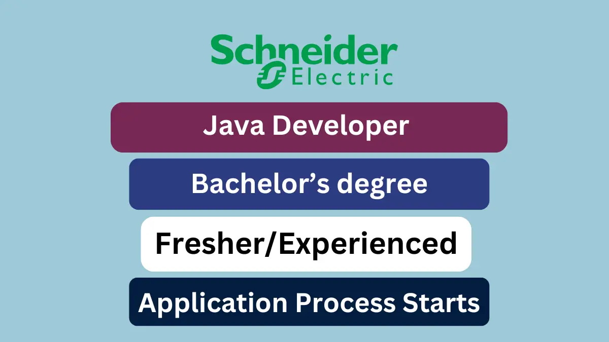 Schneider Electric Freshers Job Opening for Java Developer